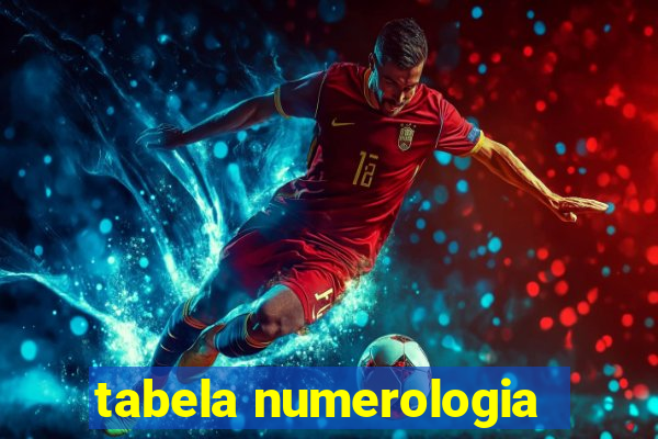 tabela numerologia